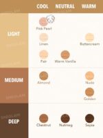 Sheglam Rapid Retouch Cream Concealer-Linen