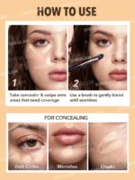 Sheglam Rapid Retouch Cream Concealer-Linen