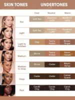 Sheglam Precision Sculpt Liquid Contour Duo-Warm Honey.